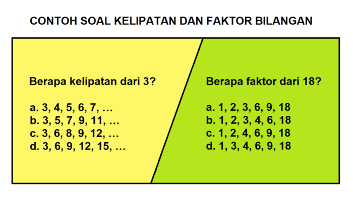 faktor persekutuan dari 8 dan 12 adalah terbaru