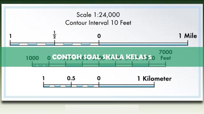 contoh soal skala kelas 7 terbaru