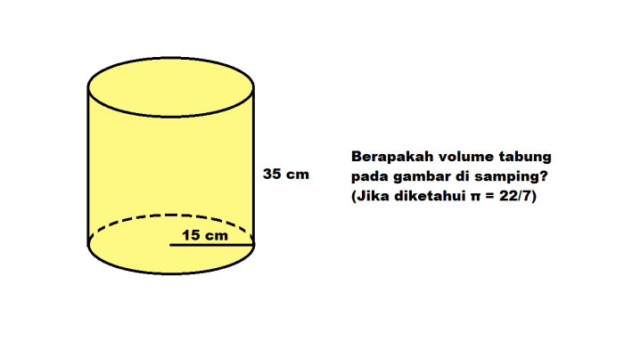 soal cerita volume tabung terbaru