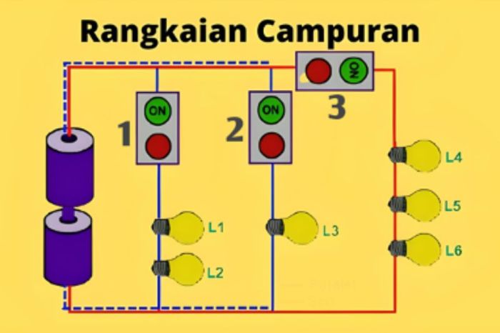 listrik rangkaian ipa soal semester