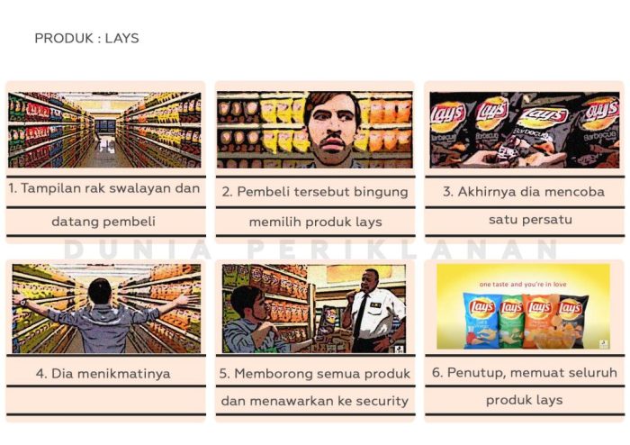 story board iklan minuman terbaru