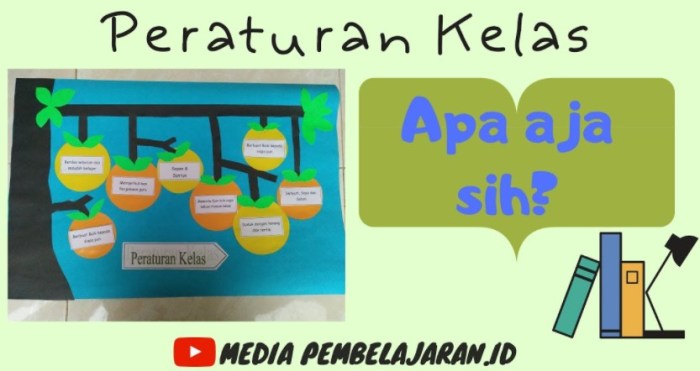 contoh tata tertib sekolah sd