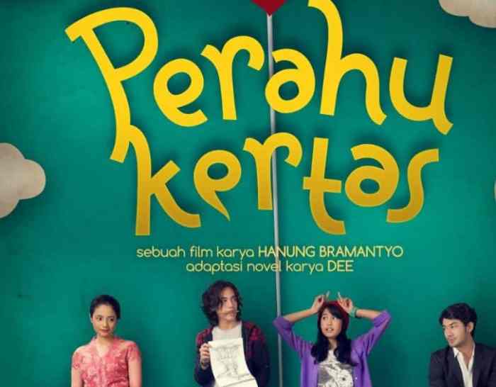 contoh teks ulasan film perahu kertas