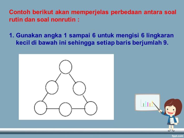 normalisasi tabel peminjaman