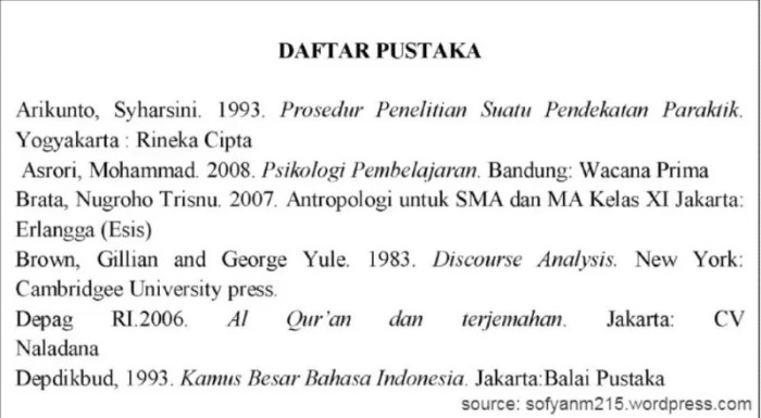 daftar pustaka nama 4 kata