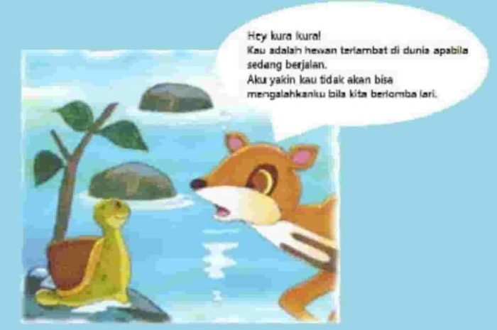 kura kancil cerita kelinci dongeng buku buaya 25pp resensi perumpamaan bukan kesal cerdik