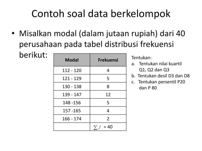 soal desil data kelompok terbaru