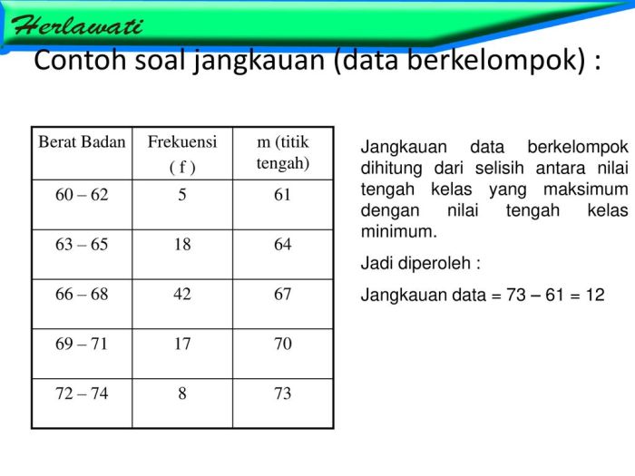 soal desil data kelompok terbaru