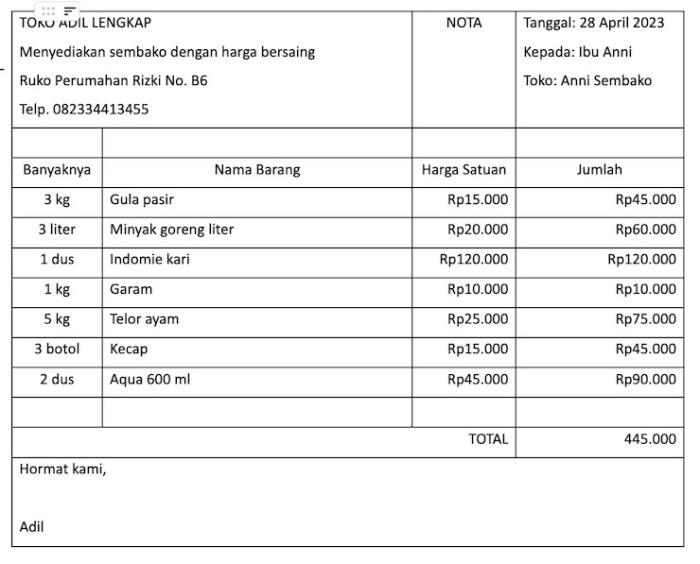 contoh laporan keuangan toko sembako terbaru