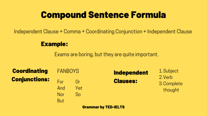 compound sentence contoh