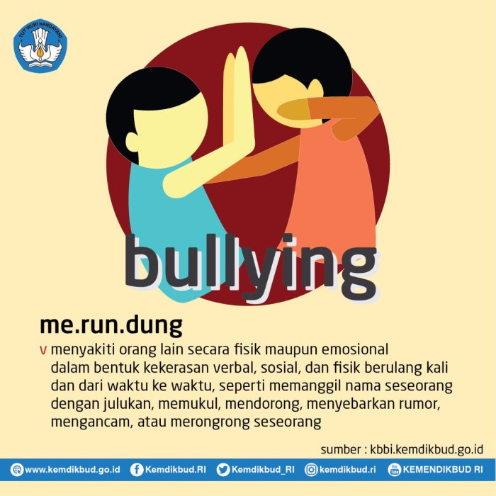 Contoh cerita bullying di lingkungan sekolah