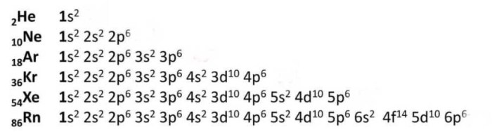 elektron konfigurasi soal