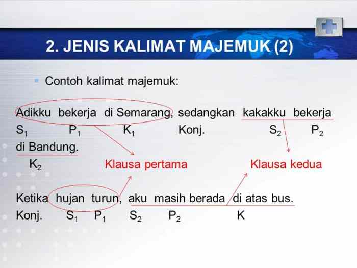 contoh kalimat kompleks dan polanya