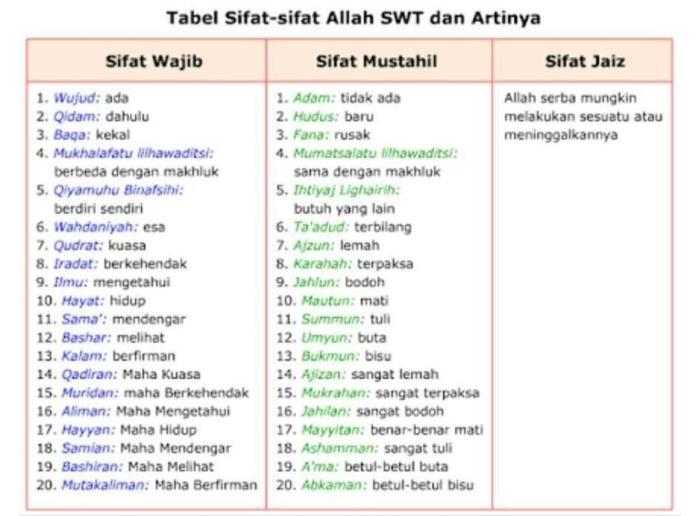 what is the meaning artinya terbaru