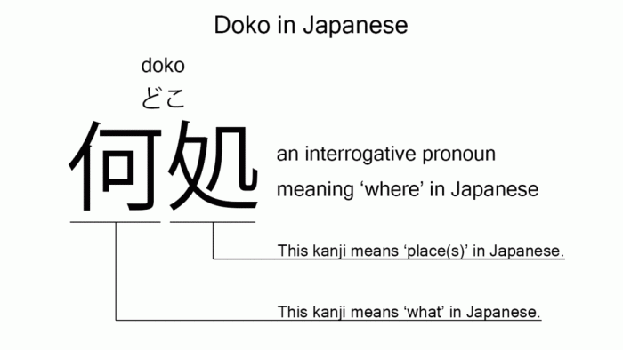 doko dalam bahasa jepang