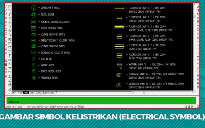 pengelasan simbol fungsi