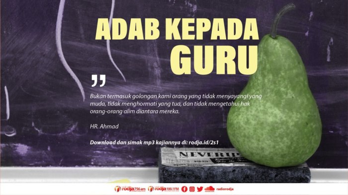 pidato etika murid terhadap guru singkat