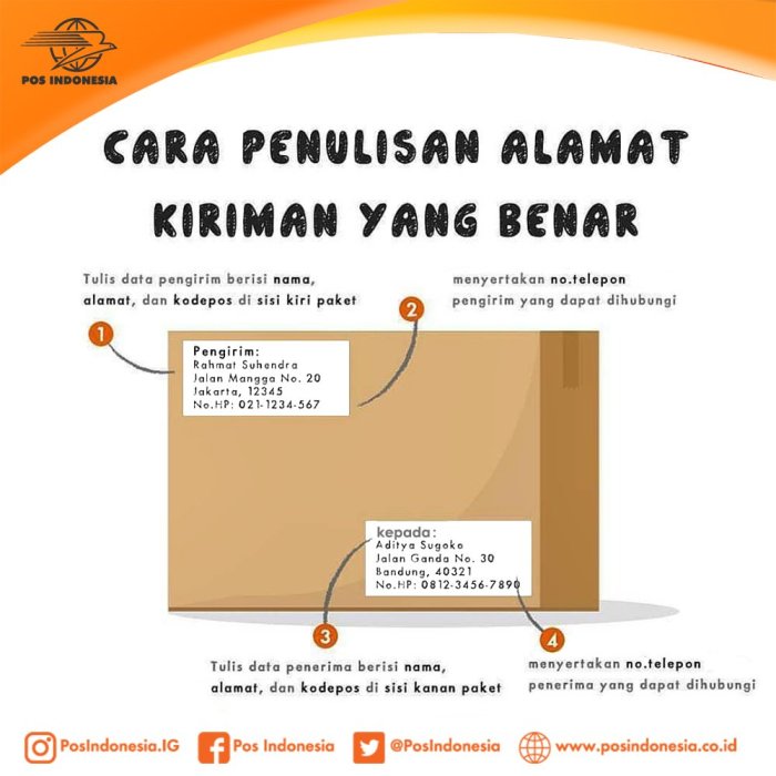 surat lamaran kerja amplop alamat penulisan benar map inggris tulisan pekerjaan terbaru referensi instansi lop teman