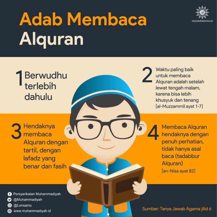 bagaimanakah alquran membenarkan injil