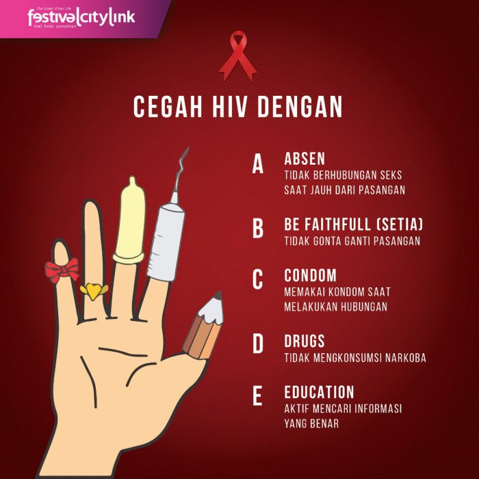 poster pencegahan penyakit hiv