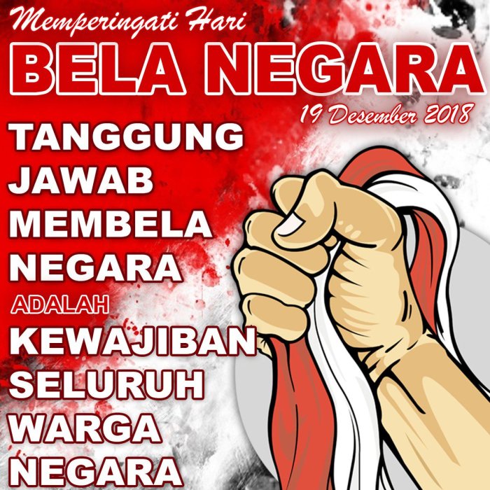 poster sikap hidup bertanggung jawab terbaru