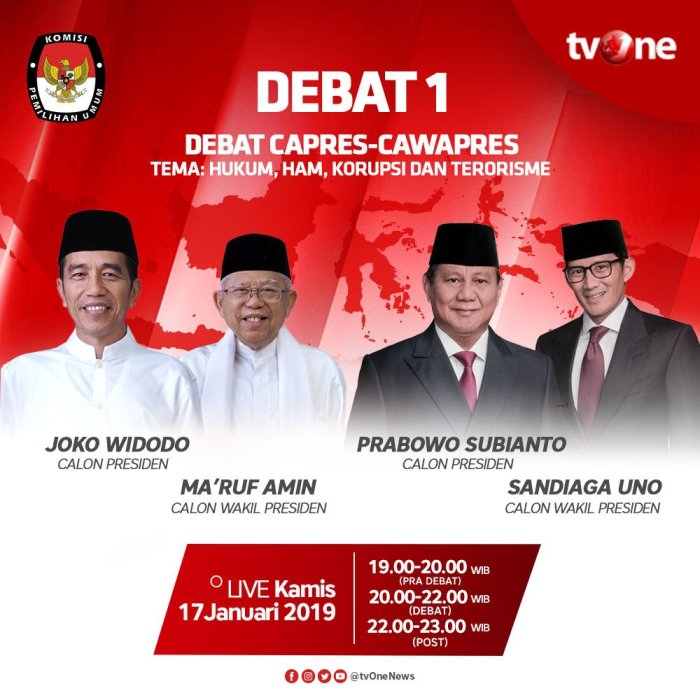 notulensi debat ppi