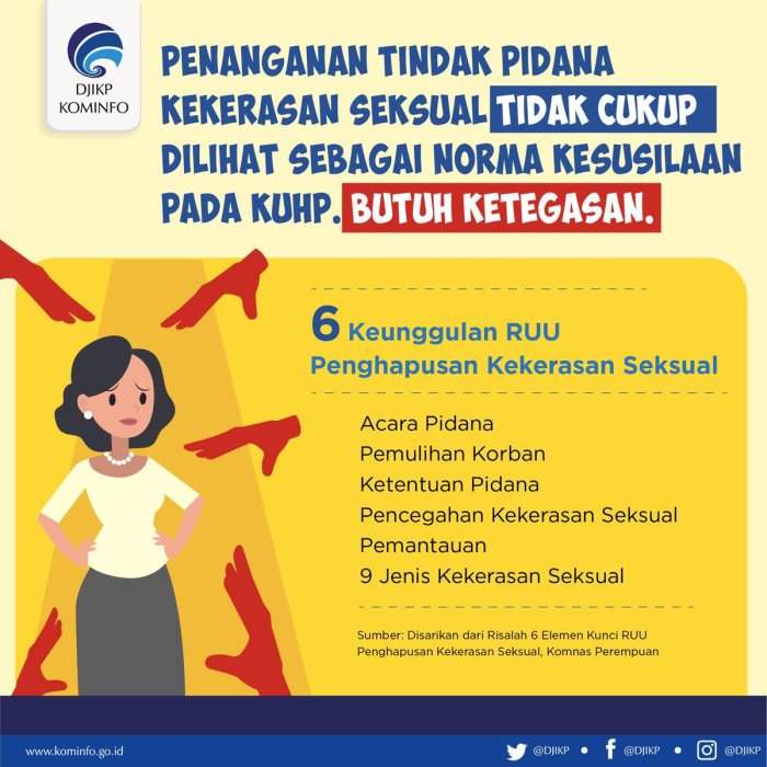 contoh poster norma hukum