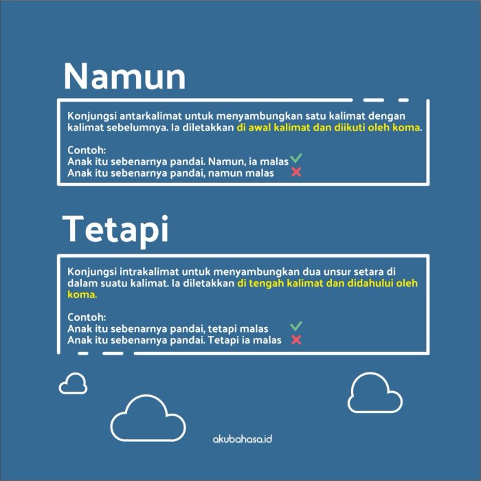 tulisan syahadatain syahadat kalimat tauhid kaligrafi doa masnasih subhanallah arabic walaupun papan rasul yaitu huruf dari ada