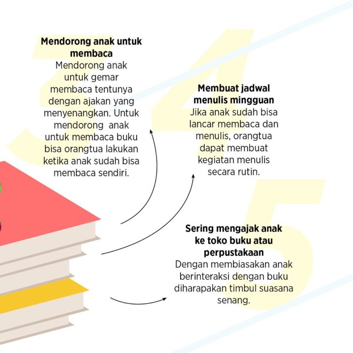 pidato mengajak teman gemar membaca terbaru