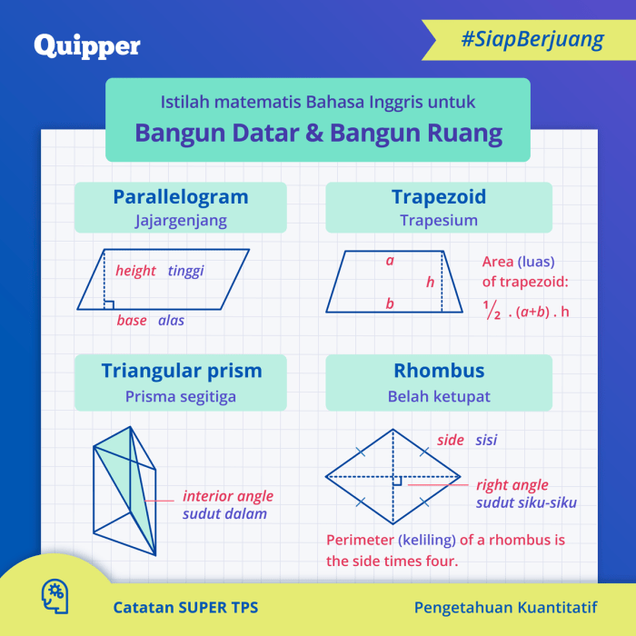 bahasa inggris belah ketupat terbaru