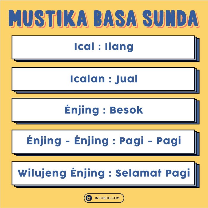 bahasa sunda nya kamu cantik banget terbaru