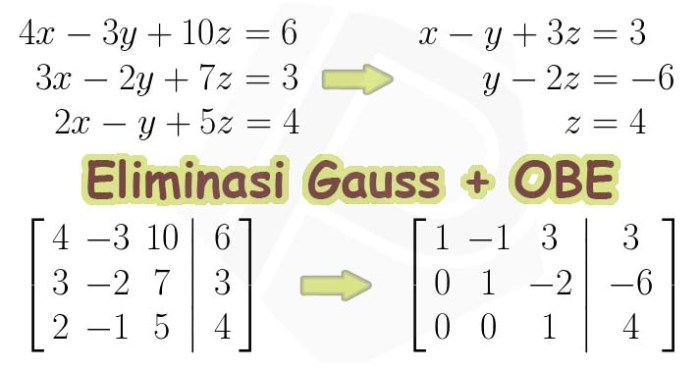 Perbedaan eliminasi gauss dan gauss jordan