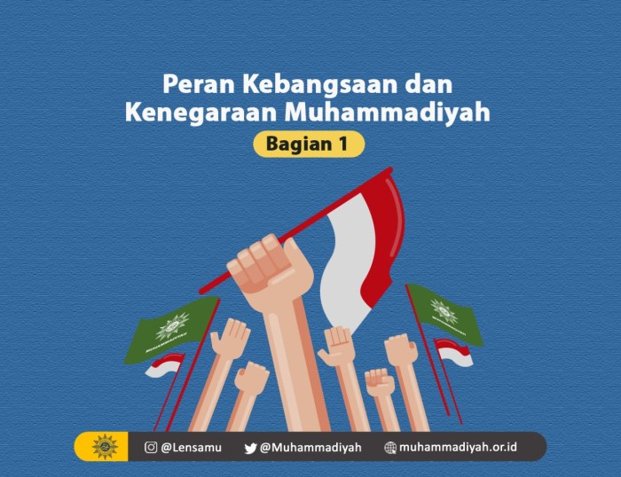 Peran kebangsaan muhammadiyah di indonesia