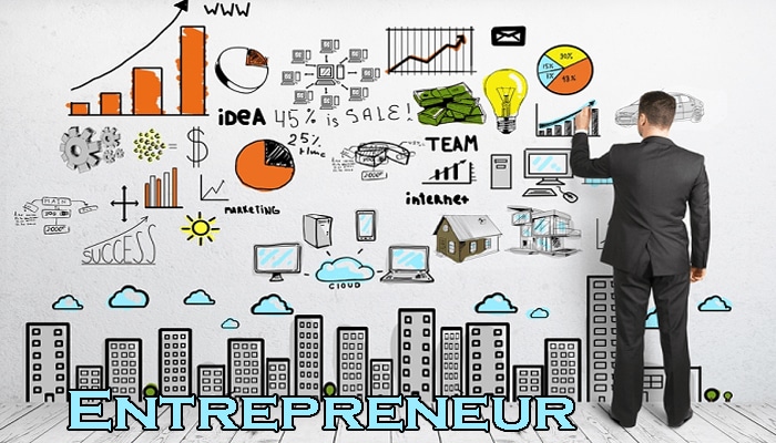 kewirausahaan entrepreneurship pengertian usaha jenisnya adalah risiko beberapa bisnis konsep