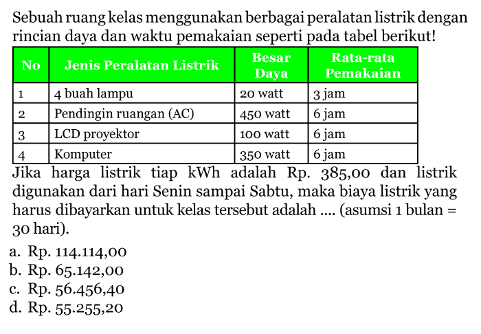 sistem untuk menghitung waktu disebut