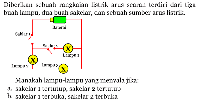 gambar arus listrik searah