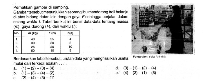 berdasarkan gambar di samping