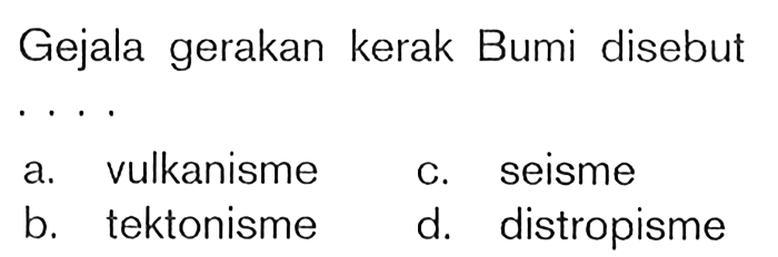 gejala gerakan kerak bumi dinamakan terbaru