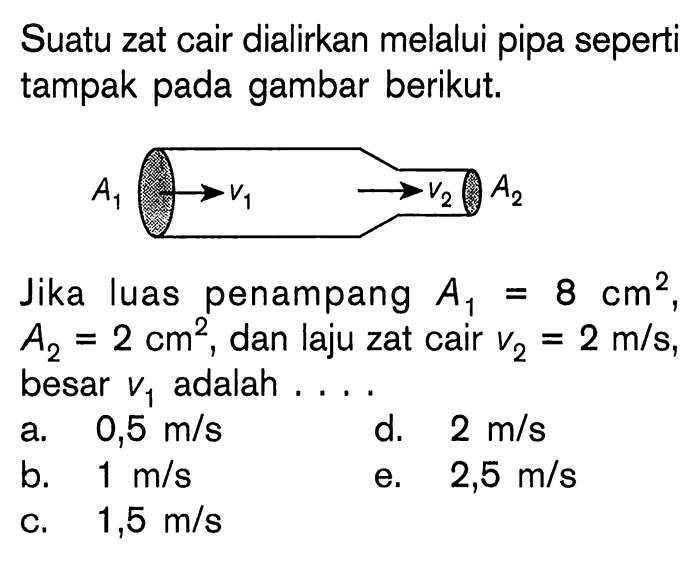 suatu zat cair dialirkan melalui pipa terbaru