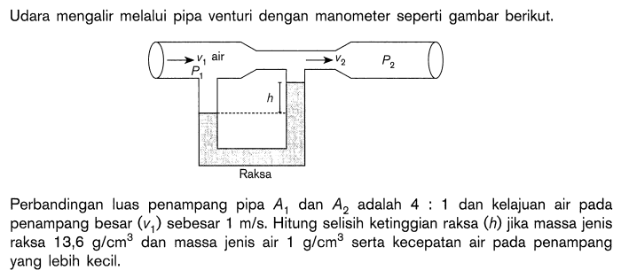 Kecepatan udara pada venturi tergantung pada