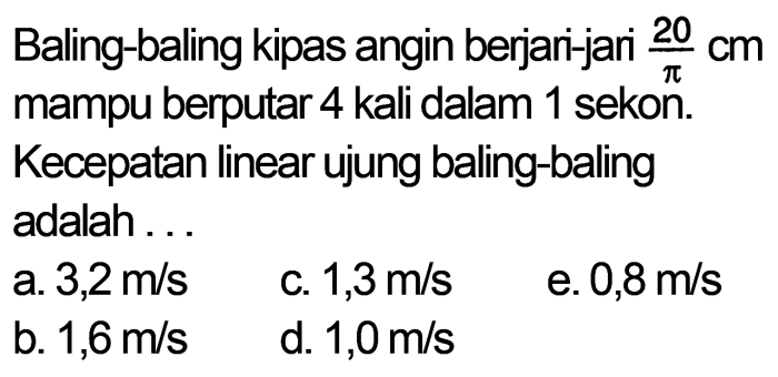 baling baling kipas angin berjari jari 20