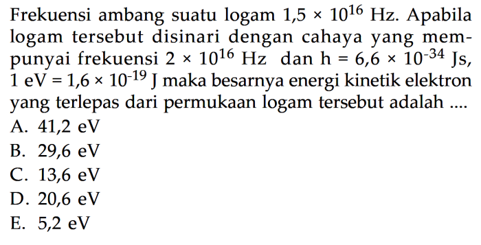 Frekuensi ambang suatu logam tergantung pada