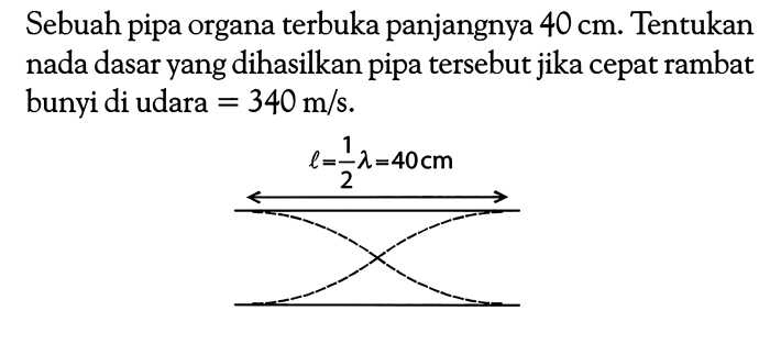 sebuah pipa organa terbuka terbaru