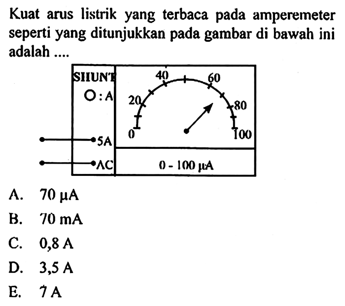 listrik medan konsep potensial fisika sma