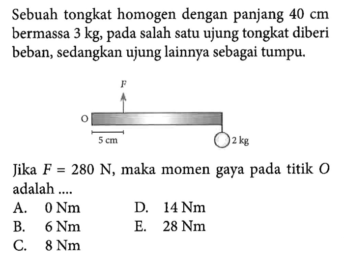 salah satu bioinsektisida adalah terbaru