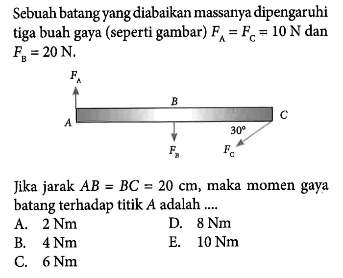 benda bekerja usaha