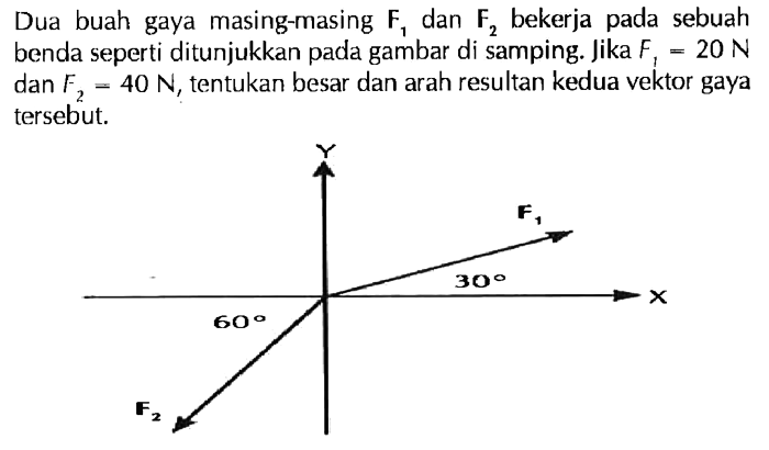 Tentukan besarnya usaha hingga detik ke 12