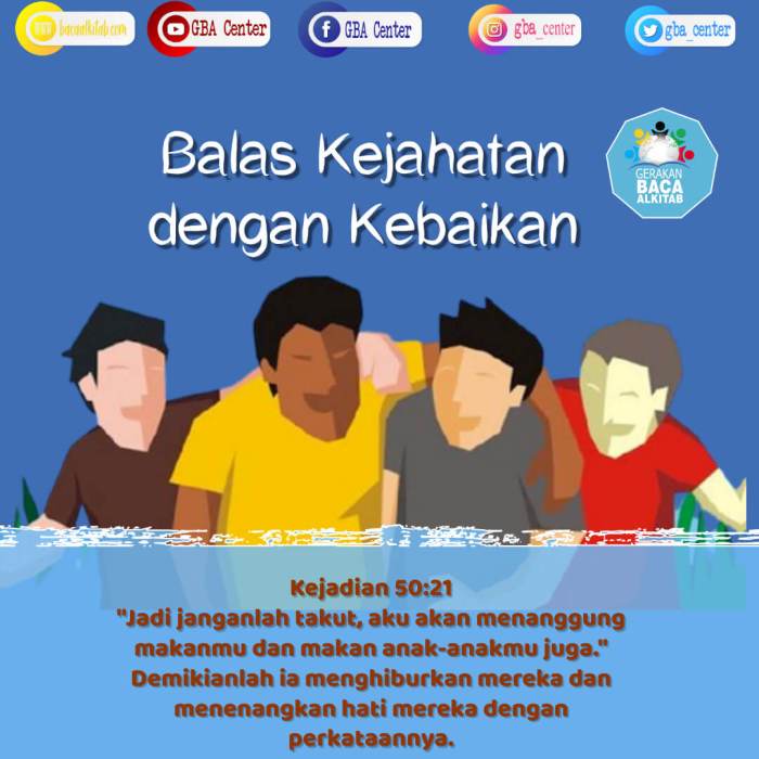 membalas kebaikan keburukan