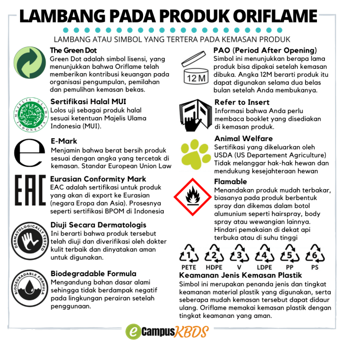 simbol simbol pada kemasan produk