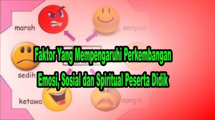 faktor yang mempengaruhi kebudayaan